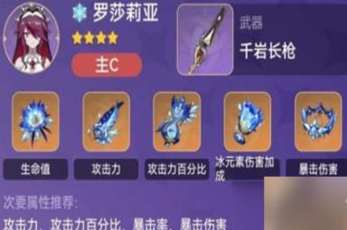 原神罗莎莉亚永冻队怎么搭配 原神罗莎莉亚永冻队搭配推荐
