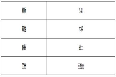 《第七史诗》艾莲西雅角色介绍