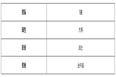 《第七史诗》忧芬妮角色介绍