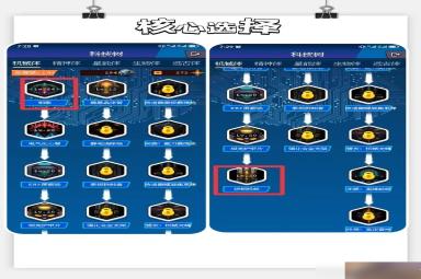 少年的肉鸽漂流科技树怎么加点