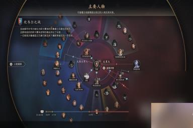 《最终幻想16》背景故事介绍及玩法解析攻略