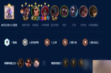 《云顶之弈》S9诺克萨斯主C搭配推荐攻略
