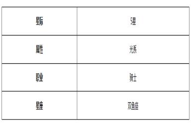 《第七史诗》最后的骑士克劳乌角色介绍