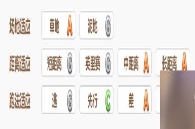赛马娘新角色菱钻奇宝技能介绍与属性面板