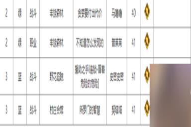 命运方舟铭刻书获取攻略
