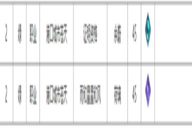 命运方舟铭刻书获取攻略