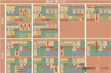 《桃源深处有人家》悟证若六日通关攻略