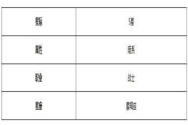 《第七史诗》协调者卡威利角色介绍