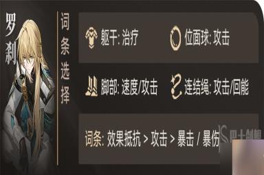 崩坏星穹铁道罗刹带什么遗器合适 罗刹遗器搭配攻略分享