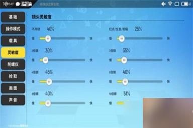 香肠派对怎么调灵敏度最稳 香肠配对2021最稳灵敏度设置推荐