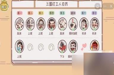 三国哈哈哈2第九关三国打工人通关方法有哪些