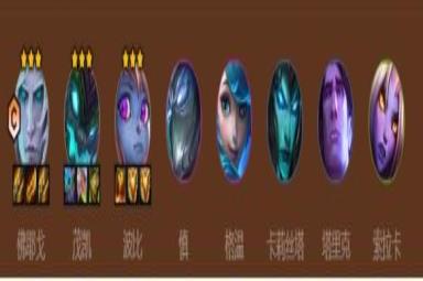 《金铲铲之战》火炮佛耶戈阵容装备搭配