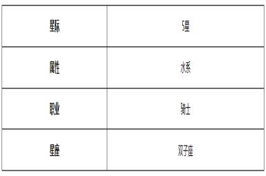 《第七史诗》暑假夏绿蒂角色介绍