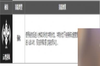 崩坏星穹铁道驭空技能介绍