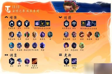 《云顶之弈》13.13地区传送门改动一览