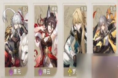 《崩坏星穹铁道》罗刹配队攻略