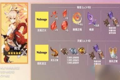 原神宵宫突破需要哪些素材-新角色宵宫突破素材一览