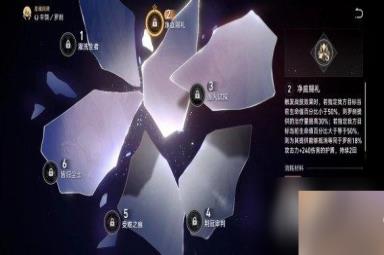 《崩坏星穹铁道》罗刹命座抽取建议