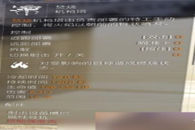 全境封锁2火塔流电工怎么出装?火塔流电工打法及配装一览