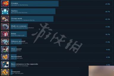 赃物与巫术成就怎么解锁?游戏全成就解锁方法汇总