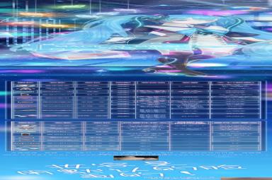 奇迹暖暖魔法未来套装有哪些配件?魔法未来套装内容一览