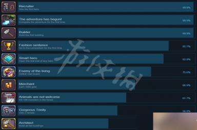 赃物与巫术成就怎么解锁?游戏全成就解锁方法汇总