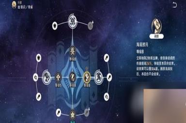 《崩坏星穹铁道》星芒战幕第四关怎么打？星芒战幕有限火力挑战技巧
