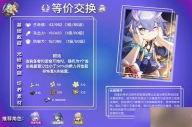 《崩坏星穹铁道》白露及罗刹光锥解析