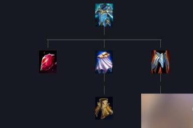 lol自然之力装备属性介绍