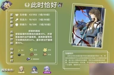 《崩坏星穹铁道》白露及罗刹光锥解析