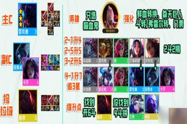 《云顶之弈》s9挖掘机阵容玩法攻略