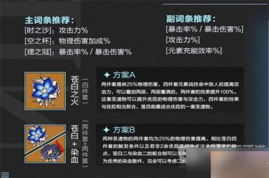 原神3.8版本优菈如何配队 3.8版本优菈最佳配队攻略