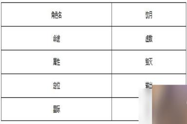 《崩坏星穹铁道》饮月君什么时候出 五星角色饮月君上线时间预测