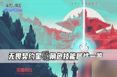 无畏契约星礈角色技能属性一览