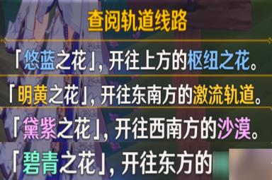 《原神》3.8清夏乐园大秘境活动一方法