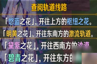 《原神》3.8清夏乐园大秘境活动一攻略