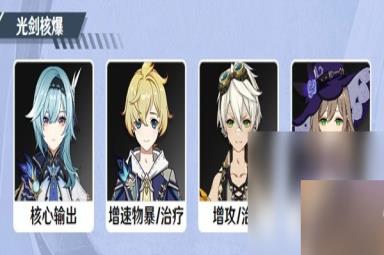 《原神》3.8版本角色池抽取建议