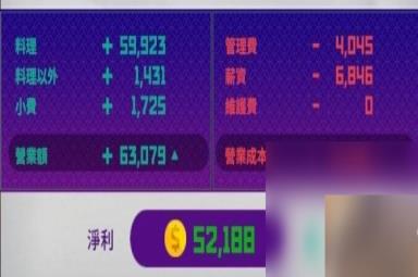 《潜水员戴夫》餐厅员工怎么分配