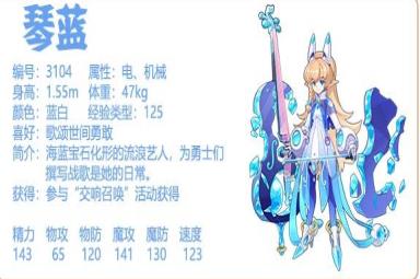 《洛克王国》琴蓝介绍