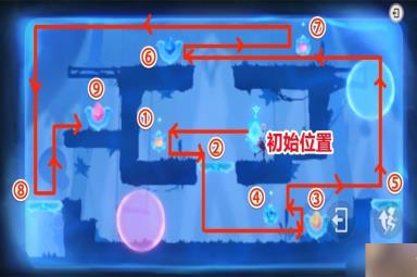 《原神》隐众游园聚流映灯位置介绍