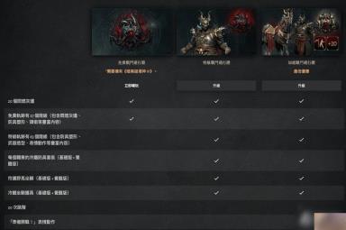 《暗黑破坏神4》第一赛季恶疫魔赛季将于北京时间7月21日开启