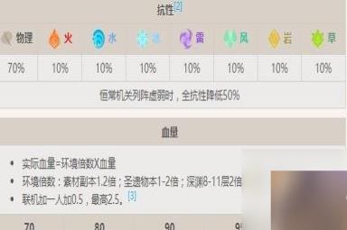 原神恒常机关阵列boss打法