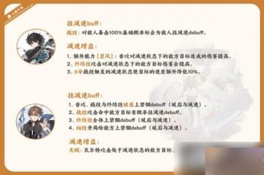 《崩坏星穹铁道》瓦尔特队伍搭配推荐 队伍怎么搭配？