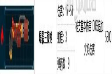 《潜水员戴夫》爆裂三旋枪属性效果详情