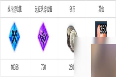命运方舟卢特兰的传说任务攻略