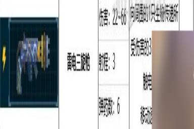 《潜水员戴夫》雷电三旋枪属性效果一览