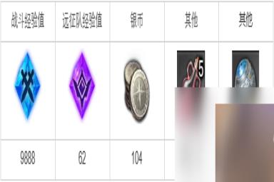 命运方舟暗灵会扫荡计划任务攻略