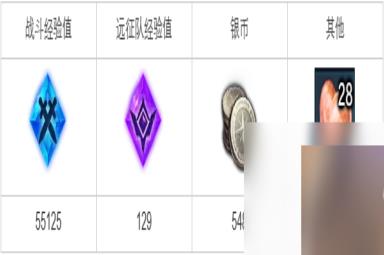 命运方舟负责港口的运营任务攻略