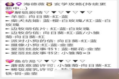 动物餐厅海德薇信件怎么获得？海德薇信件获取方法介绍