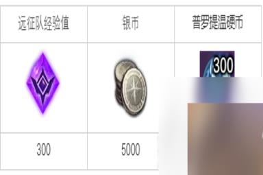 命运方舟突破危险海域攻略